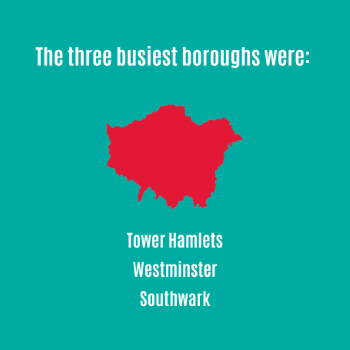 Infographic showing London's Air Ambulance boroughs for December 2023