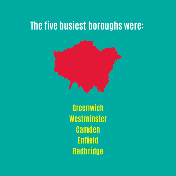 February 2023 boroughs