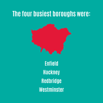 Infographic showing London's Air Ambulance borough statistics for February 2024