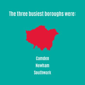 Infographic showing the boroughs most attended to by London's Air Ambulance Charity in January 2024