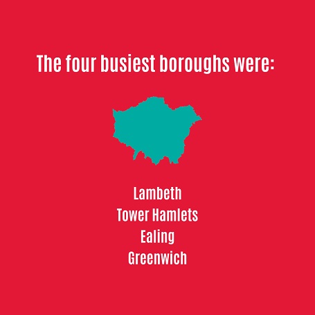 Infographic showing London's Air Ambulance most visited boroughs for Nov 2024