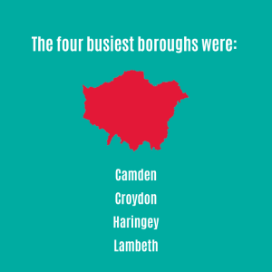 Infographic showing the boroughs most attended to by London's Air Ambulance Charity in September 2023