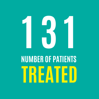 131 patients were treated in November 2021