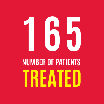 In July 2022 London's Air Ambulance treated 165 patients