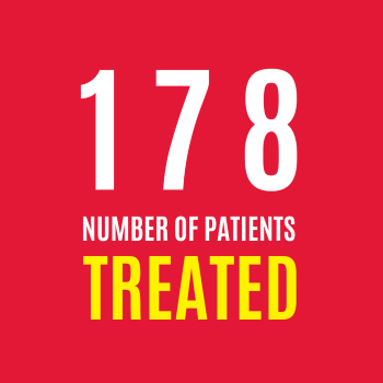 178 patients were treated by London's Air Ambulance Charity in October 2022