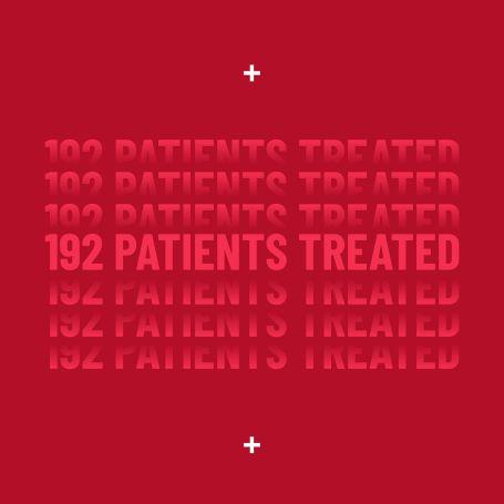 Infographic showing 192 patients were treated in June 2025