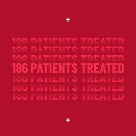 Infographic showing 186 patients were treated in December 2026