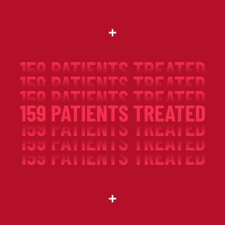 Infographic showing 159 patients were treated in February 2026