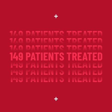 Infographic showing 149 patients were treated in January 2026