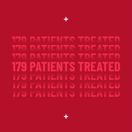 Infographic showing 179 patients were treated in March 2026