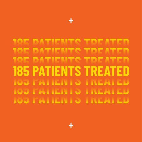 Infographic showing 185 patients were treated in April 2026